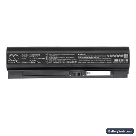 Cjscope SX-750 GX Replacement Battery, 11.1V, 5050mAh, Li-ion 5