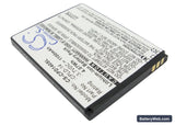 Coolpad 8150D Replacement Battery, 3.7V, 1100mAh, Li-ion 2