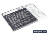 Coolpad 7295 Replacement Battery, 3.7V, 1750mAh, Li-ion 4