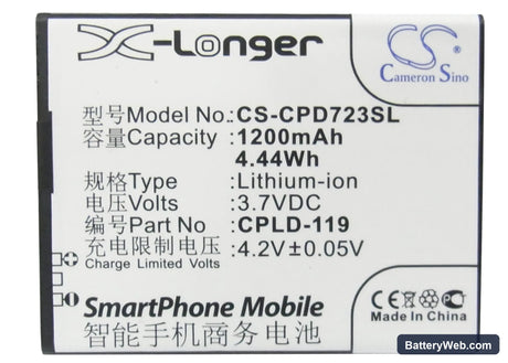 Coolpad 7232 Replacement Battery, 3.7V, 1200mAh, Li-ion 5
