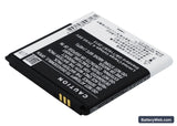 Coolpad 8070 Replacement Battery, 3.7V, 1500mAh, Li-ion 4