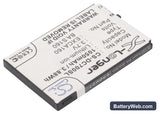 Dopod C720 Replacement Battery, 3.7V, 1050mAh, Li-ion 2