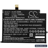 Dell Latitude 7285 Replacement Battery, 7.6V, 4250mAh, Li-Polymer 3