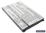 Doro PhoneEasy 326 Replacement Battery, 3.7V, 1050mAh, Li-ion 2