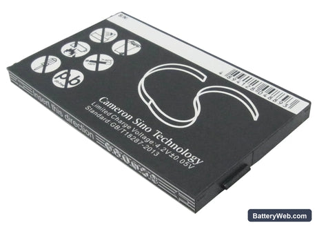 Doro PhoneEasy 326 Replacement Battery, 3.7V, 1050mAh, Li-ion 4