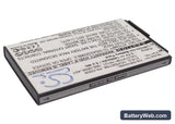Dell Venue Replacement Battery, 3.7V, 1400mAh, Li-ion 2