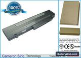 Dell Latitude X200 Replacement Battery, 7.4V, 3600mAh, Li-ion 1
