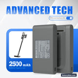 Dreame Z10S Station Replacement Battery, 28.8V, 2500mAh, Li-ion 7