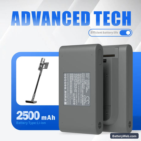 Dreame Z10S Station Replacement Battery, 28.8V, 2500mAh, Li-ion 7