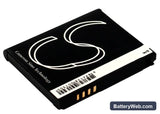 Dopod S300 Replacement Battery, 3.7V, 850mAh, Li-ion 4