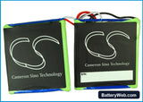 Dual DVD-P702 Replacement Battery, 7.4V, 1800mAh, Li-Polymer 3