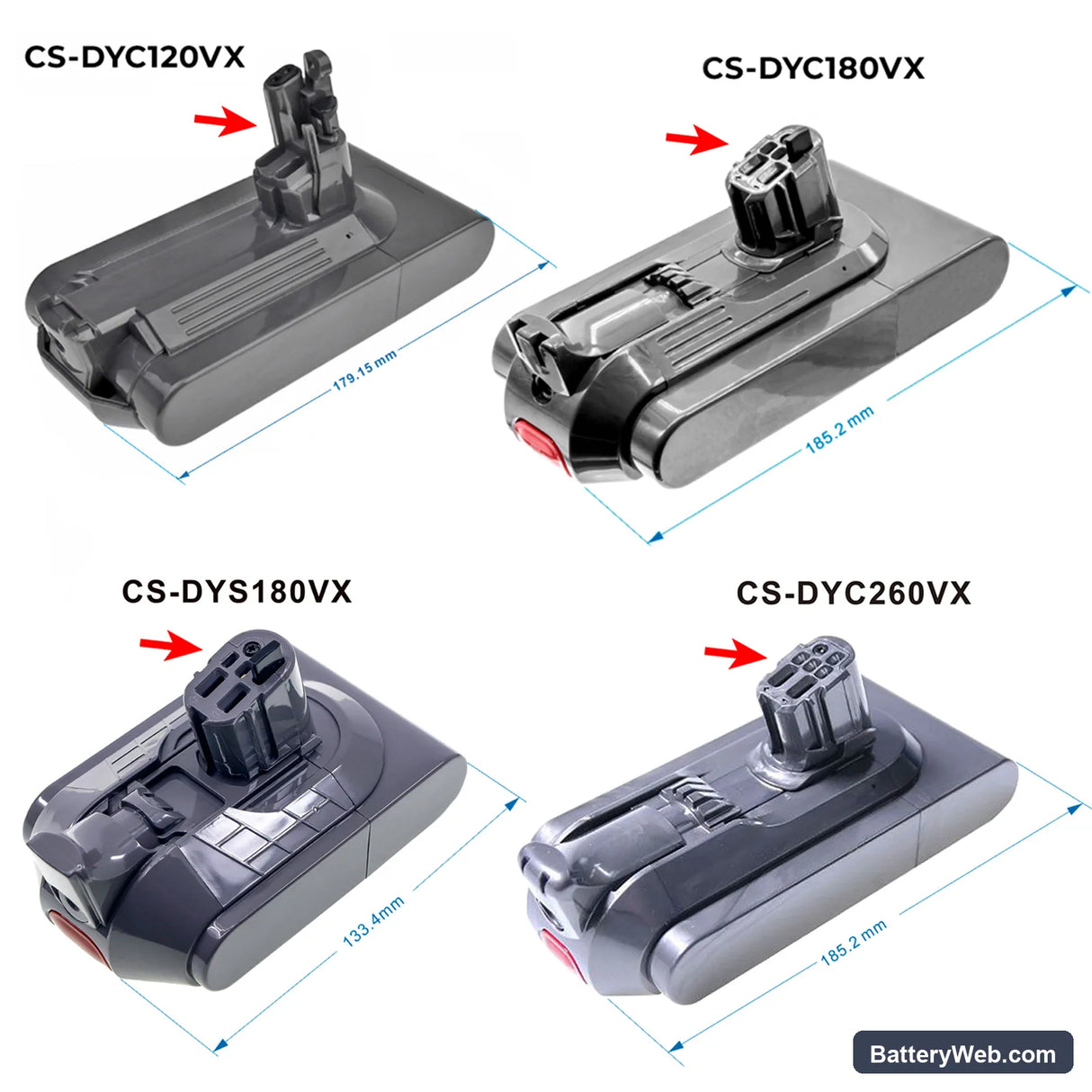 Dyson V11 2020 Replacement Battery, 25.2V, 4000mAh, Li-ion 6