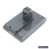 Dyson DC31 Replacement Battery, 22.2V, 2000mAh, Li-ion 2