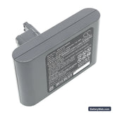 Dyson DC31 Animal Replacement Battery, 22.2V, 1500mAh, Li-ion 3