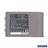 Dyson DC61 Replacement Battery, 21.6V, 1500mAh, Li-ion 6