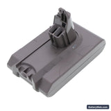 Dyson DC61 Replacement Battery, 21.6V, 2500mAh, Li-ion 2