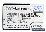 Sony Ericsson Xperia U Replacement Battery, 3.7V, 1300mAh, Li-ion 5