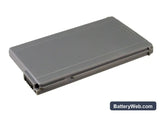Sony DCR-PC55S Replacement Battery, 7.4V, 680mAh, Li-ion 1