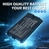 Panasonic FZ-G2D Replacement Battery, 10.8V, 6200mAh, Li-ion 7