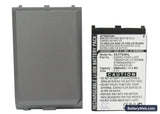 Fujitsu Loox T800 Replacement Battery, 3.7V, 3060mAh, Li-Polymer 5