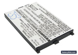 Fujitsu Loox T800 Replacement Battery, 3.7V, 1530mAh, Li-Polymer 2