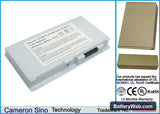 Fujitsu FMV-BIBLO NB75K Replacement Battery, 14.4V, 4400mAh, Li-ion 1