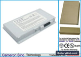 Fujitsu FMV-BIBLO NB75K Replacement Battery, 14.4V, 2200mAh, Li-ion 1
