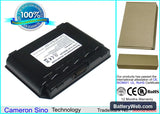 Fujitsu LifeBook A6110 Replacement Battery, 10.8V, 4400mAh, Li-ion 1