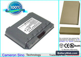 Fujitsu LifeBook A6000 Replacement Battery, 14.4V, 2200mAh, Li-ion 1