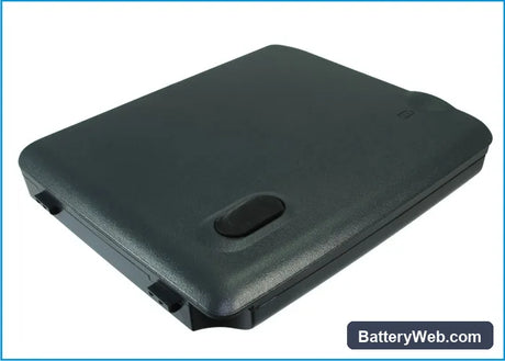 Xeron Sonic Pro X155G Replacement Battery, 14.4V, 4400mAh, Li-ion 4