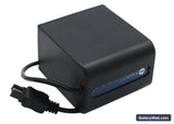 Sony HDR-TG1 Replacement Battery, 7.4V, 1950mAh, Li-ion 3