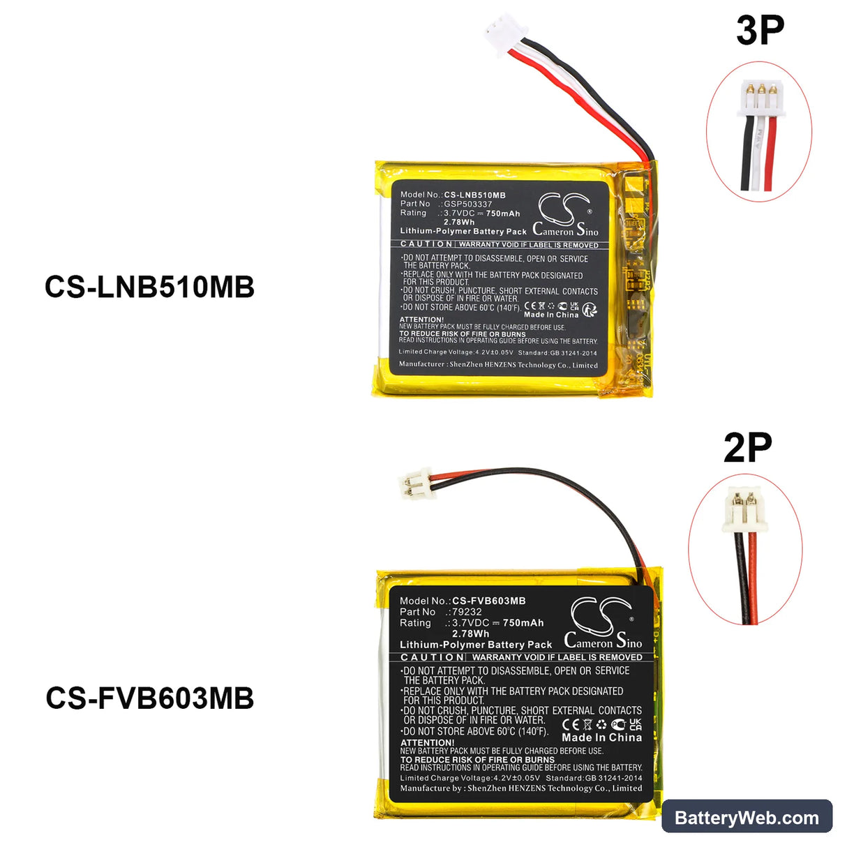 Lionelo Babyline 5.1  (2 wires version) Replacement Battery, 3.7V, 750mAh, Li-Polymer 7