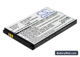 Golf Buddy Buddy World Replacement Battery, 3.7V, 1250mAh, Li-ion 3