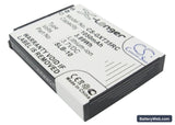 Trust Trust GXT 35 Replacement Battery, 3.7V, 1050mAh, Li-ion 1