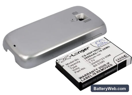 HTC Touch Pro 2 Replacement Battery, 3.7V, 2800mAh, Li-ion 1