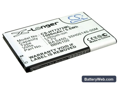 HTC Desire Z Replacement Battery, 3.7V, 1500mAh, Li-ion 2