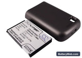 HTC Tatto Replacement Battery, 3.7V, 2000mAh, Li-ion 1