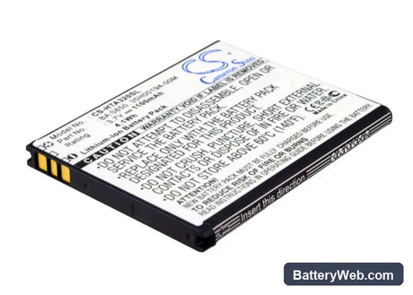 HTC Desire C Replacement Battery, 3.7V, 1100mAh, Li-ion 4