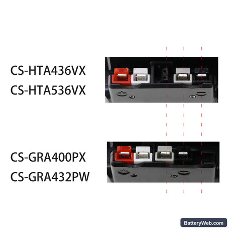Husqvarna 110iL Replacement Battery, 36V, 5000mAh, Li-ion 6