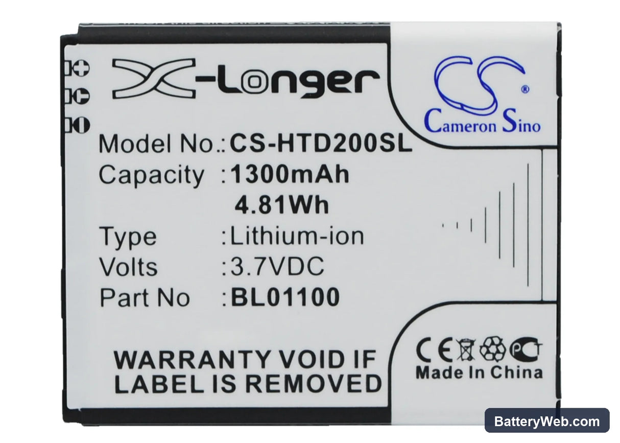HTC Desire C Replacement Battery, 3.7V, 1300mAh, Li-ion 1