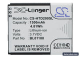 HTC Desire C Replacement Battery, 3.7V, 1300mAh, Li-ion 1