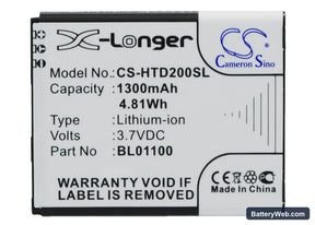 HTC Desire C Replacement Battery, 3.7V, 1300mAh, Li-ion 1