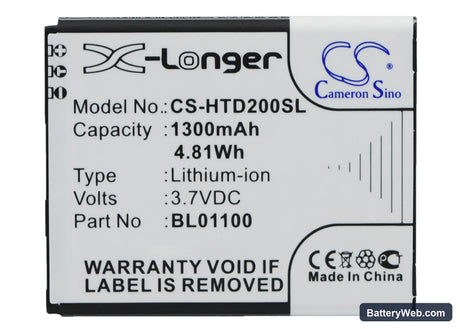HTC Desire C Replacement Battery, 3.7V, 1300mAh, Li-ion 1