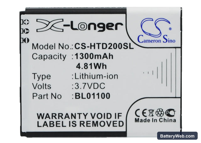 HTC Desire C Replacement Battery, 3.7V, 1300mAh, Li-ion 1