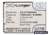 HTC Desire 606w Replacement Battery, 3.8V, 1800mAh, Li-ion 5