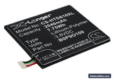 HTC Desire 610 Replacement Battery, 3.8V, 2040mAh, Li-Polymer 2