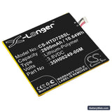 HTC Desire 728 Replacement Battery, 3.8V, 2800mAh, Li-Polymer 1