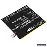 HTC Desire 728 Replacement Battery, 3.8V, 2800mAh, Li-Polymer 2