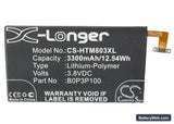 HTC One Max Replacement Battery, 3.8V, 3300mAh, Li-Polymer 5