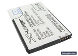 HTC Desire S Replacement Battery, 3.7V, 1500mAh, Li-ion 2